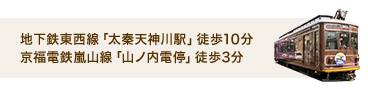 地下鉄東西線「太秦天神川駅」徒歩10分 京福電鉄嵐山線「山ノ内電停」徒歩3分